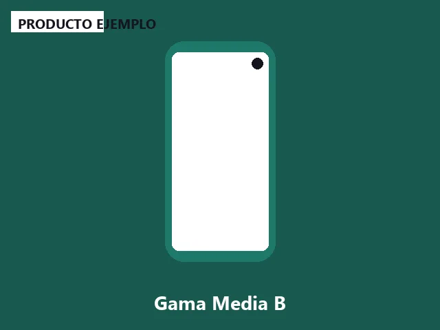 Gama Media B 128GB (producto de ejemplo)